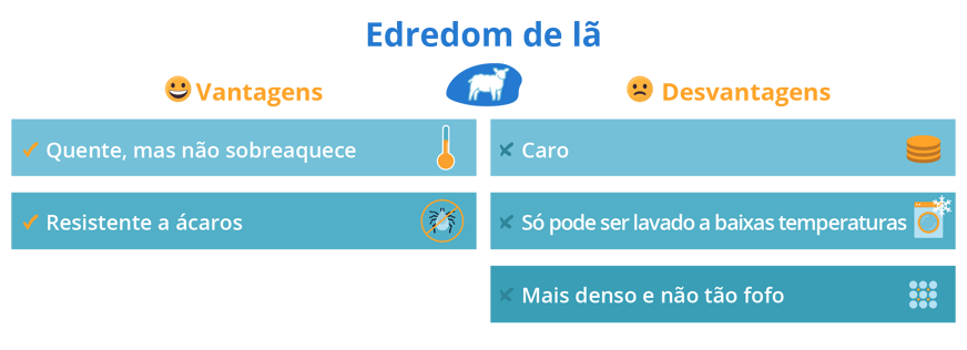 edredom de lã vantagens e desvantagens